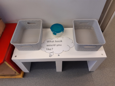 Story Voting Table